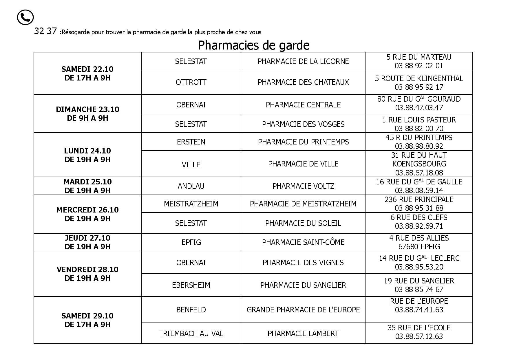 Pharmacies de garde octobre 2022 | Portail